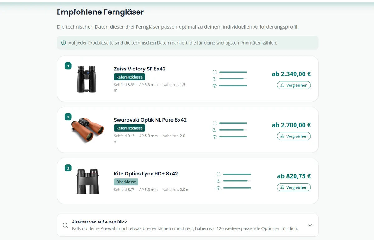 Kaufberatung-Ergebnis: Top-3-Empfehlungen mit Produktfoto, Klassifikationslabel, Kennzahlen und Preis je Modell, darunter die aufklappbare Liste weiterer Alternativen